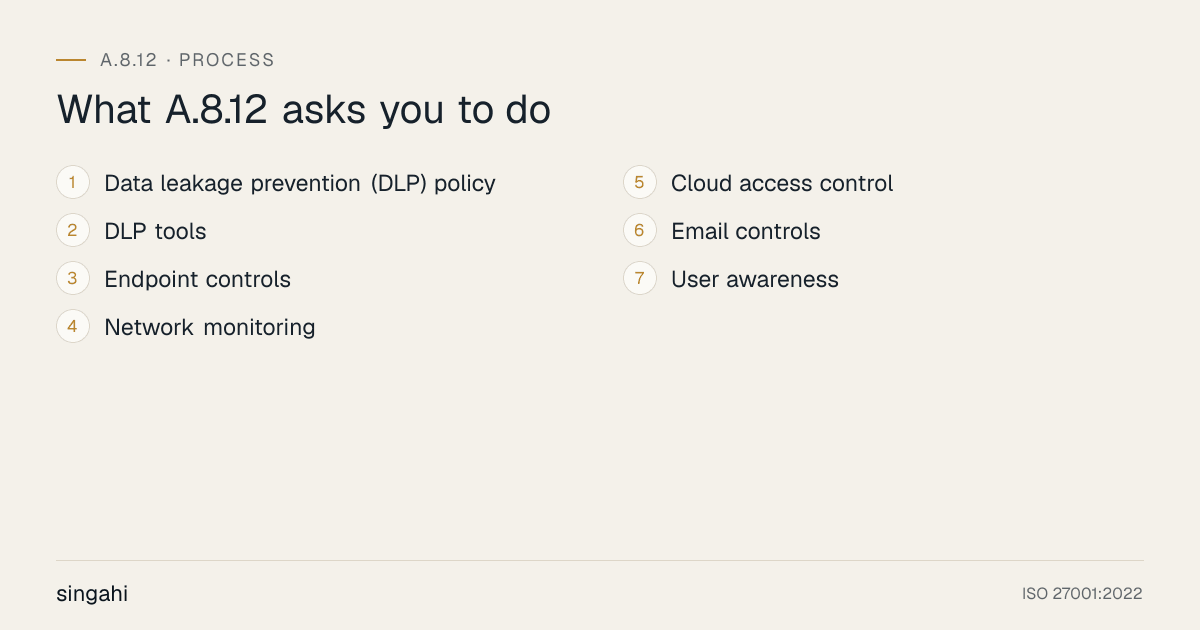 The 7 requirements of ISO 27001 A.8.12, prevention of data leakage, in order: data leakage prevention (dlp) policy; dlp tools; endpoint controls; network monitoring; cloud access control; email controls; user awareness.