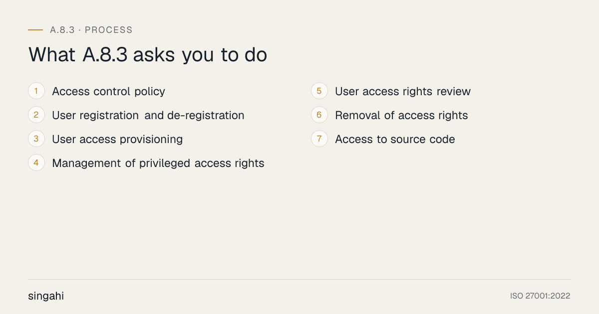 The 7 requirements of ISO 27001 A.8.3, information access restriction, in order: access control policy; user registration and de-registration; user access provisioning; management of privileged access rights; user access rights review; removal of access rights; access to source code.